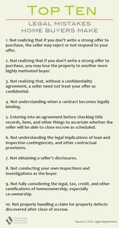 the top ten legal rules for home buyers