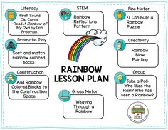 the rainbow lesson is shown with instructions to teach how to use it for children's learning