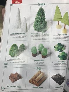 the instructions on how to make trees are displayed