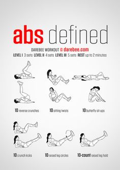 a poster showing how to do abs defined exercises