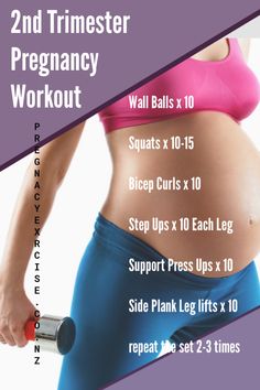 an image of a woman's stomach with the text, 2nd trimester pregancy workout