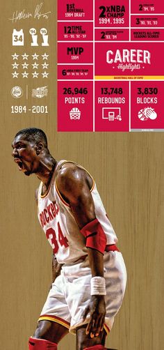 an advertisement for the chicago bulls basketball team, featuring a player in red and white