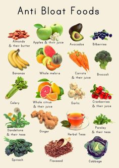 Anti Bloat Foods Anti Bloat Foods, Bloat Foods, Anti Bloat, Resep Vegan, Motivasi Diet, Bloated Stomach, Resep Diet, Makanan Diet, God Mat