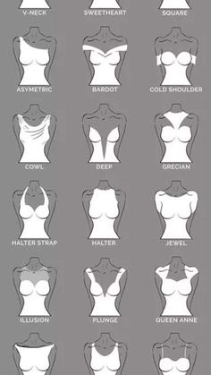 the different types of bras for women