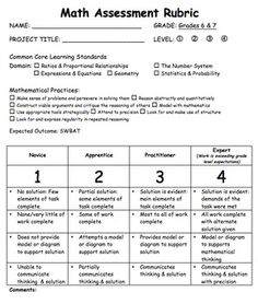 Math Assessment Rubric for students in grade 6 & 7 that is based on Common Core Standards. Mathematical Practices, Classroom Assessment, Assessment Rubric, Math Assessment, Math Groups, Math Test, Grade 6, Middle School Math