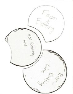 three circles with words written on them in black ink, and one has an apple