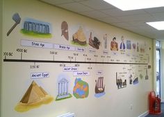 a wall that has different types of things on it and labeled with numbers, words, and pictures