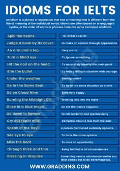 a blue poster with the words idoms for ielts