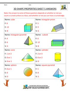 3d shapes worksheet with answers and examples for students to use in the classroom