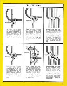 the instructions for how to tie a knot in different ways, including directions and examples