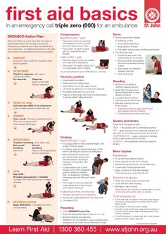 Printable Basic First Aid First Aid Infographic, Apocalypse Survival, Emergency Call, Disaster Preparedness