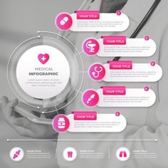 the medical infographic is displayed in pink and white