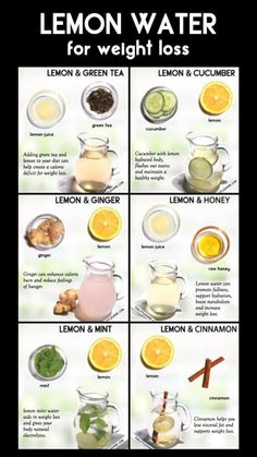 Lemon Water Recipe, Green Tea Lemon, Makanan Diet, Diet Keto, Lemon Water