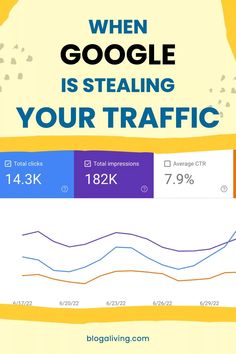 an info sheet with the words when google is stealing your traffic, and a graph on it