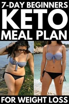 Ketogenic Diet Plan for Weight Loss: 7-Day Keto Meal Plan and Menu | If you’re just starting the keto diet, want to know what it is, and need tips for beginners to help you understand what you can and cannot eat, our Keto 101 guide is for you! Full of helpful tips as well as easy keto meals and keto recipes for breakfast, lunch, and dinner that are delicious and filling, losing weight has never been easier! #keto #ketogenic #ketosis #ketodiet #ketogenicdiet #ketorecipes Keto Recipes For Breakfast, Easy Keto Meals, 30 Diet, Meal Plan For Beginners, Keto Success, Ketogenic Meal Plan, Keto Pancakes, Recipes For Breakfast, Keto Challenge