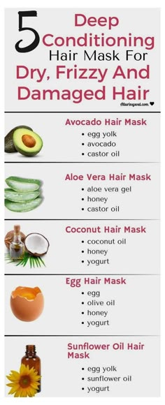 Home Hair Mask, Diy Curly Hair, Mask For Damaged Hair, Avocado Hair Mask, Aloe Vera Hair Mask, Homemade Hair Treatments, Deep Conditioning Hair Mask, Homemade Hair Mask, Conditioning Hair Mask