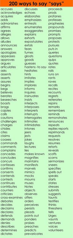 an orange and green poster with the words, 200 ways to say mayos on it