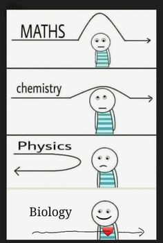 three lines with different types of physics and the same line that shows them on each side