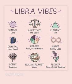 a poster with different types of libra vibes on it's back side