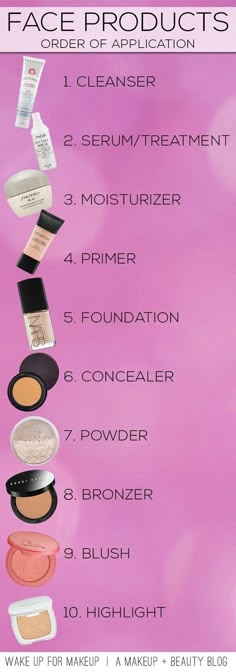 Once you have your skin care routine figured out, time to focus on makeup. | 17 Charts That Will Help You Make Better Decisions When Buying Makeup Glamorous Wedding Makeup, Teknik Makeup, Obličejové Masky, Make Up Diy, Membentuk Alis, Bentuk Alis, Mekap Mata, Makeup Tutorial Foundation, Makeup Order