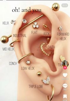 an ear with different types of piercings on it and the words oh and you