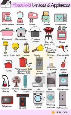 the household devices and appliances are shown in this graphic art printable poster for children's room or playrooms