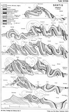 some type of map with different types of mountains