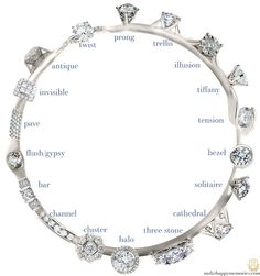 a ring with different types of diamonds on it and the names in each section below