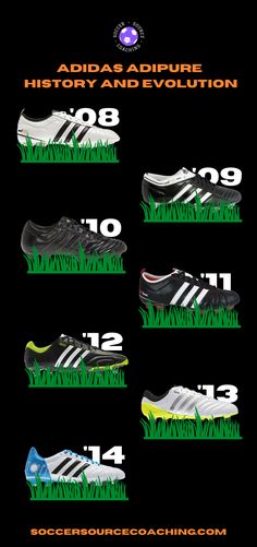 the history of adidas's shoes and their evolution in photoshopped images