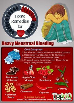 Menorrhagia is characterized by abnormally heavy or prolonged bleeding during your period. Here’s how to identify and treat the problem. Tlc Diet Recipes, Heavy Menstrual, Tlc Diet, Top 10 Home Remedies, Menstrual Cramps, Natural Health Remedies