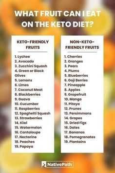 Fruit For Keto Diet, Keto Fruit List To Avoid, Keto Friendly Fruits And Veggies List, What Not To Eat On Keto Diet, Keto Fruits List, What Can I Eat On Keto, Low Carb Fruits And Vegetables List, Keto Fruits And Vegetables List, How To Keto For Beginners