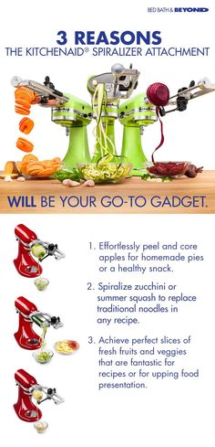 the instructions for how to use kitchen gadgets