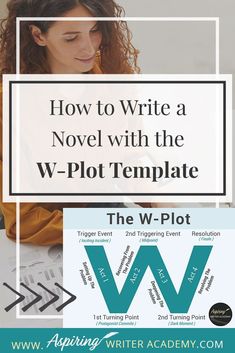 a woman sitting at a desk with the title how to write a novel with the w - plot plot