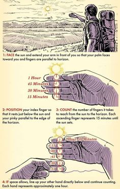 the instructions for how to measure your hand