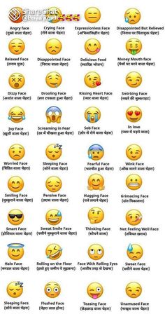 many different emoticions are shown in this graphic style, and each has their own name