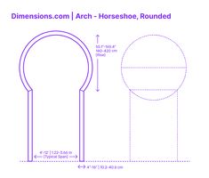 the measurements for an arch - horse shoe, round and oval shapes are shown in purple