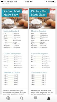 two iphone screens showing the kitchen math made easy menu and instructions for cooking with kids