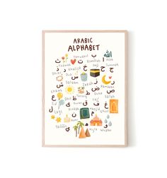 an arabic alphabet poster hanging on the wall above a white table with a wooden frame