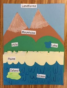 an image of the landforms and oceans on a piece of paper that is cut out