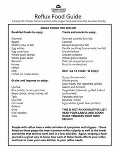 Anti Reflux Diet, Acid Reflux Diet Plan, Gerd Diet Plan, Acid Reflux Friendly Recipes, Gerd Friendly Recipes, Acid Reflux Diet Meals, Gerd Friendly