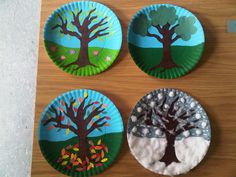 four paper plates with trees painted on them sitting on a wooden table next to each other