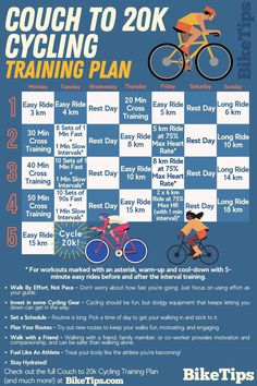 a poster with instructions on how to use the bike training plan for beginner cyclists