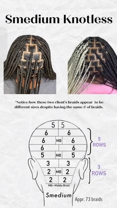 Medium small knotless braids parting chart template Box braid parts Smedium Knotless Braid Parts, Smedium Knotless Parting Map, Smeduiem Knotless Parting, Small Knotless Parting Pattern, Smedium Knotless Braid Parting Guide, Braiding Chart, Braiding Size Chart, Smedium Knotless Parting, Smedium Knotless Thigh Length Braids