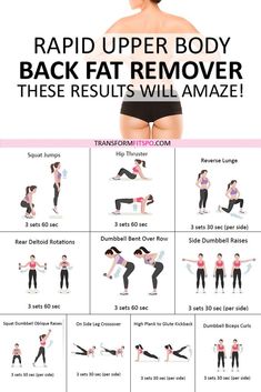 Lower Back Fat, Transformation Workout, Hanging Belly, Full Workout, Back Fat, Fat Removal, Fat To Fit