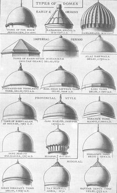 the types of dome roofs in different styles and sizes, from an old book about domes