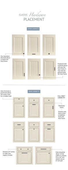 the different types of doors and windows are shown in this graphic diagram, which shows how to