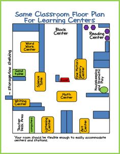 the classroom floor plan for flexible grouping