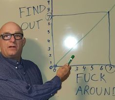 a man writing on a white board with marker