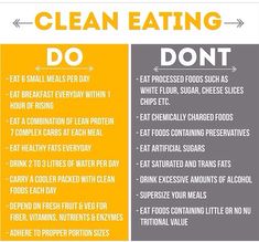 The Do's And Dont's Of Clean Eating Clean Eating Challenge, Detox Tips, Clean Eating Tips, Healthy Clean Eating, Clean Eating Diet, Eating Plans