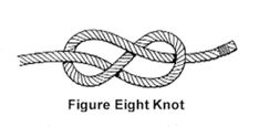 the logo for figure eight knot